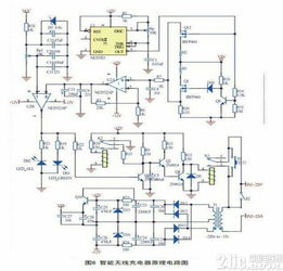 集成电路感应式无线充电系统的核心设计概览