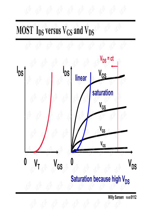 模拟集成电路设计精粹 从理论到实现的系统化方法